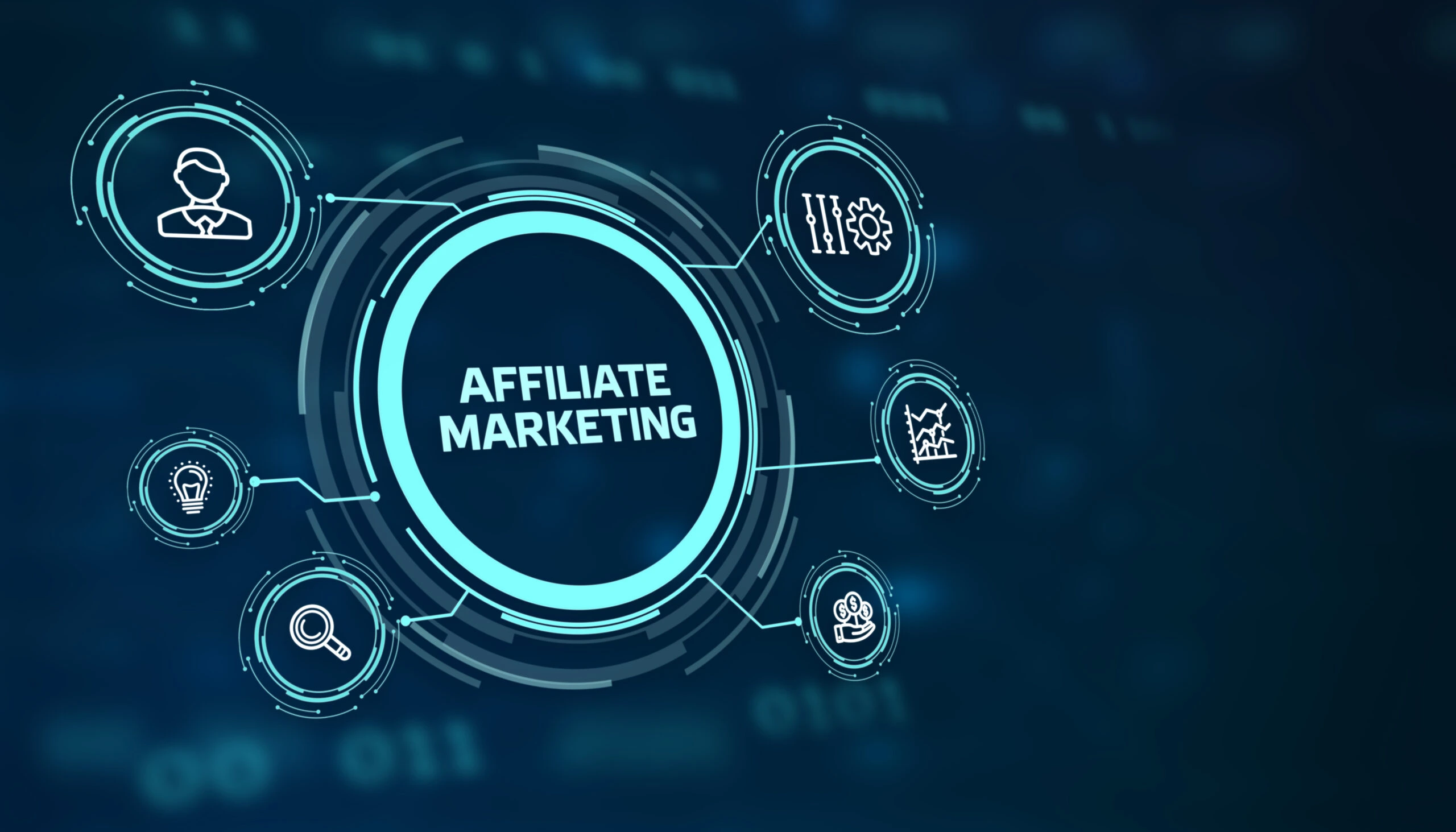 Affiliate Marketing: The Best Strategy to Generate Passive Income Online